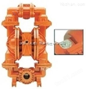 喷涂气动隔膜泵PX1500