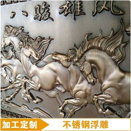 中医文化人物浮雕望闻问切锻铜浮雕中医馆背景墙装饰大型铜板画