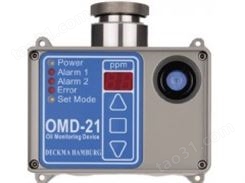 OMD-21 固定式水中油份浓度监测仪