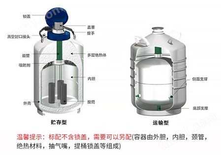 成都金凤配大容量液氮罐多层方提筒的液氮生物容器YDS-175-216