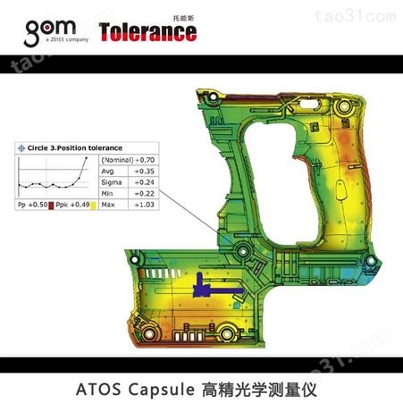 ATOS Capsule三维光学测量仪 GOM三维扫描仪 3D光学测量